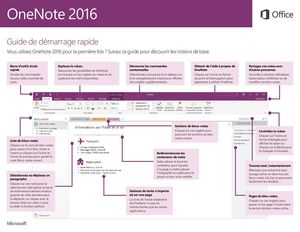 thumbnail of ONENOTE 2016 QUICK START GUIDE